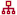 View sitemap
