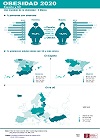 Obesity in Spain and the EU 2017