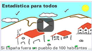 Video. Si España fuera un pueblo de 100 habitantes