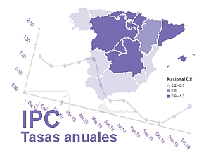 Imagen infografiaIPCC