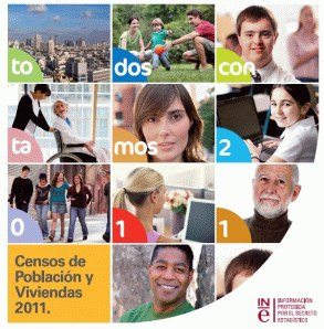Population census promotional poster