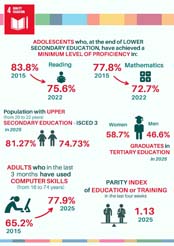 4. Educaci�n de calidad