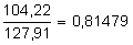 104.22 entre 127.91 igual a 0.81479