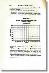 Diagrama de Dispersión