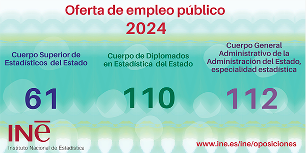 imagen cartel plazas oferta de empleo público 2024