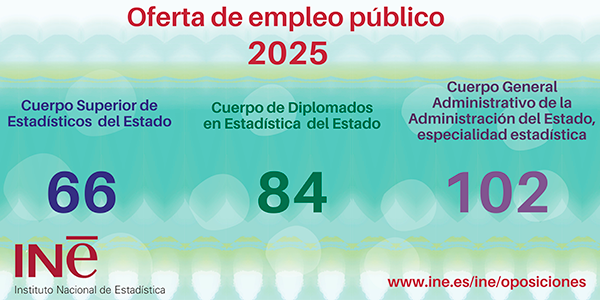 imagen cartel plazas oferta de empleo público 2025