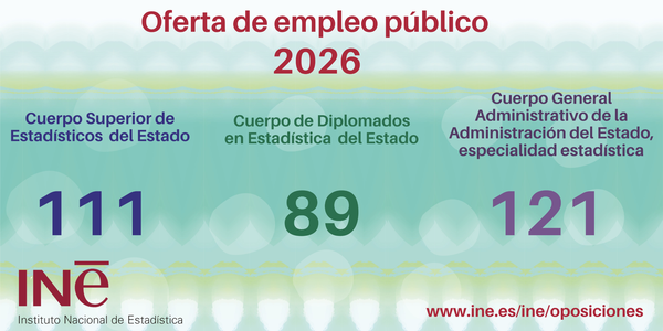 imagen cartel plazas oferta de empleo público 2025