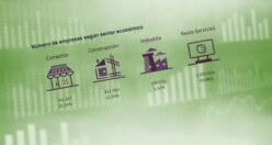 Imagen para Empresas segn actividad