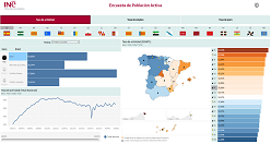 Imagen para tasa de paro, actividad y empleo
