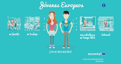 Imagen para jvenes europeos