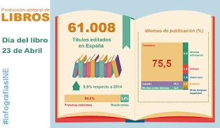 Infografía: Suministro y saneamiento
del agua