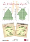 Infografías commemorativas Constitución: Población