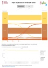 Infografía Flujos de personas en el mercado laboral