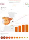 Infografía: TIC en los hogares. 2017