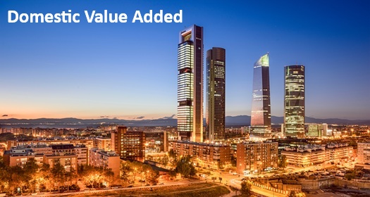 Domestic value added