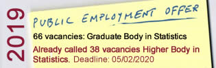 Employment competitions 2019