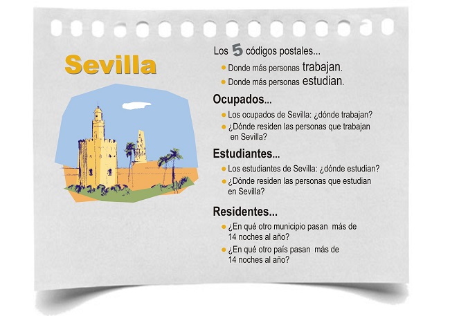 Imagen Sevilla