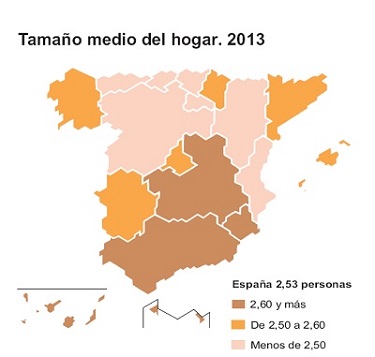 Imagen mapa tamaño medio del hogar 2013